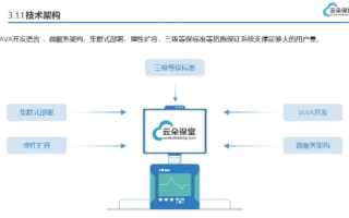 蓝竹云的试用体验与深度剖析，高效、便捷的云端服务是否值得推荐？