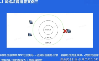 龙网中国与网络稳定的关系解析
