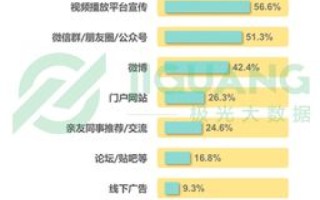诺克中国IDC评测，打造高效数据中心的全方位指南