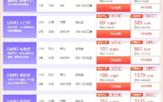 新睿云云服务器详解，性能、价格与用户体验的全面评估