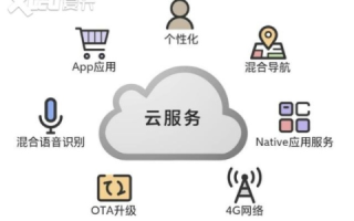 西云在线使用体验报告，高效、安全、智能云服务平台的全面解读