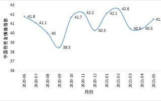 太平洋数据中心，推动数字经济的智慧枢纽