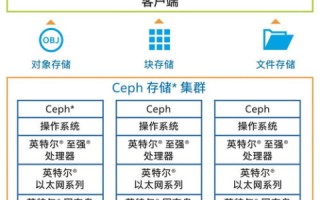 RAKsmart云服务与用户体验，解析其性能、优势及适用性