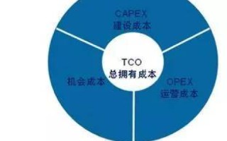 香港主机，优势与局限并存的考量