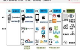 www.anyifang.com，探索一个域名的深层含义与数字时代的机遇
