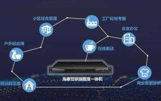全球领先的网络评测体验，爱夏互联，重塑你的互联网之旅