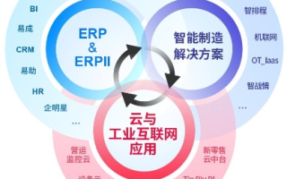 英拓网络，重塑数字连接，驱动未来创新
