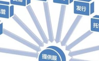 想托管和租用服务器，国内免备案的最佳选择