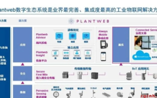 动域网，连接万物的数字化生态系统