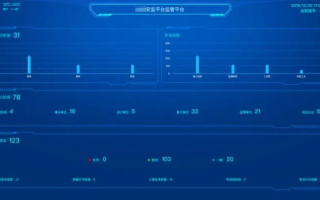 数据驱动未来，华宇数据官网打造一站式数字化服务解决方案