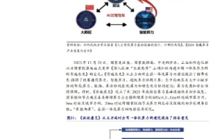 精准赋能，多向发力—解读8866米交所的独特模式与市场潜力