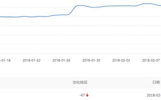 激活百度空间时，如何优雅地应对域名长度限制