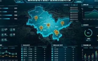 广州互联网数据中心，得天独厚，引领数字化未来