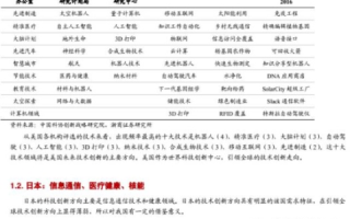 镕立泰科技官网解析，科技创新，重构未来版图