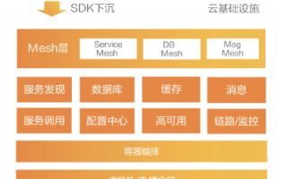 昊锐云，稳定性与用户信赖的基石