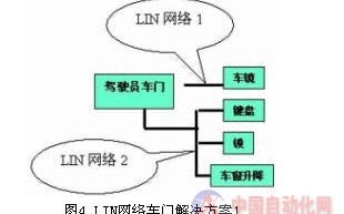 浅析网络技术对现代生活的影响