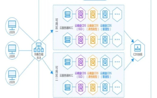 百度云评测，性能、安全性、便捷性与用户体验全面解析