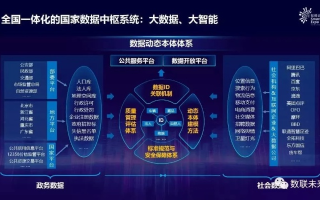 数据吧官网，解锁大数据时代的无限潜能
