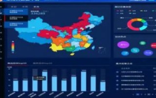 网硕互联使用体验，一场深入的数据洪流逆转之旅