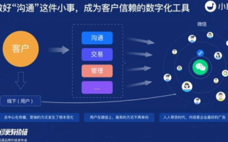 企鹅互联科技，探索数字化时代的智能办公解决方案