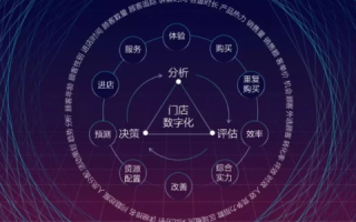 优度互联，打造数字时代下的高效沟通与协作平台