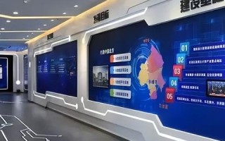 云动力，重塑企业运营，助力数字化转型的实战探索