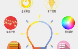 探究进制互联评测-技术的革新与应用前景
