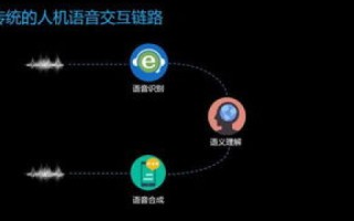 西部主机，深度探讨其使用经历与用户体验