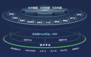 数字浪潮下，巨祥互联引领企业数字化转型新航道
