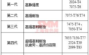 深入探究，北京724互联的稳定性能与未来发展展望