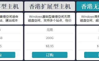 香港虚拟主机与国内主机，优势对比与价格考量