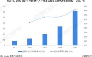 久腾网络官网，革新网络技术，引领数字未来