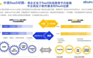 中国信息互联评测，透视数字时代的网络质量与用户体验