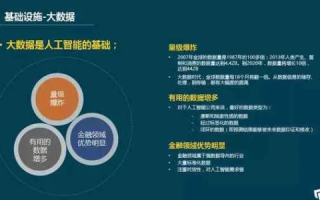 468Net数据中心，科技趋势与创新实践的前沿探索