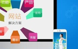个人信息安全在域名注册中的保护，代理公司注册下的密码管理挑战