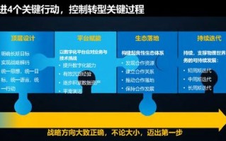点击网络官网，一键直达高效便捷的数字化服务新时代