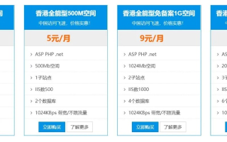 哪里有免备案空间，价格不是问题？