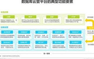 解锁云拓数据，揭秘高效数据管理的核心官网指南