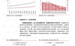 域名投资，现在是否仍然是一门盈利的生意？