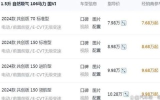 一个普通4位纯字母com域名值多少钱？