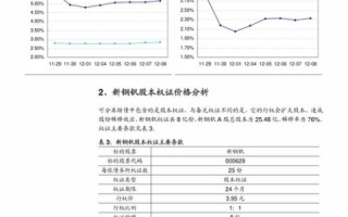非著名数据评测，揭秘不为人知的资讯宝藏