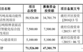 财旺521数据中心用户真实反馈与使用心得