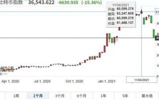 真如互联，重塑数字世界的行业领航者