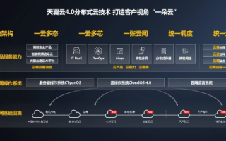 引领未来网络科技，探索麦云网络的无限可能