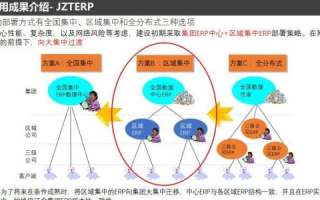 九洲在线购物体验，从了解到使用的深度剖析