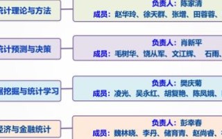 米粒IDC使用体验与评估