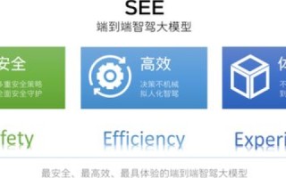 探寻腾正云，真实用户的体验与挑战