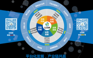 久久互联，深度解析数字时代的桥梁构建者