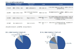 当然，我将从主要问题广东迅恒稳定吗出发，展开详细的讨论和分析
