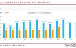 豆豆谷数据安全与稳定性探究，深入剖析其性能表现与未来展望